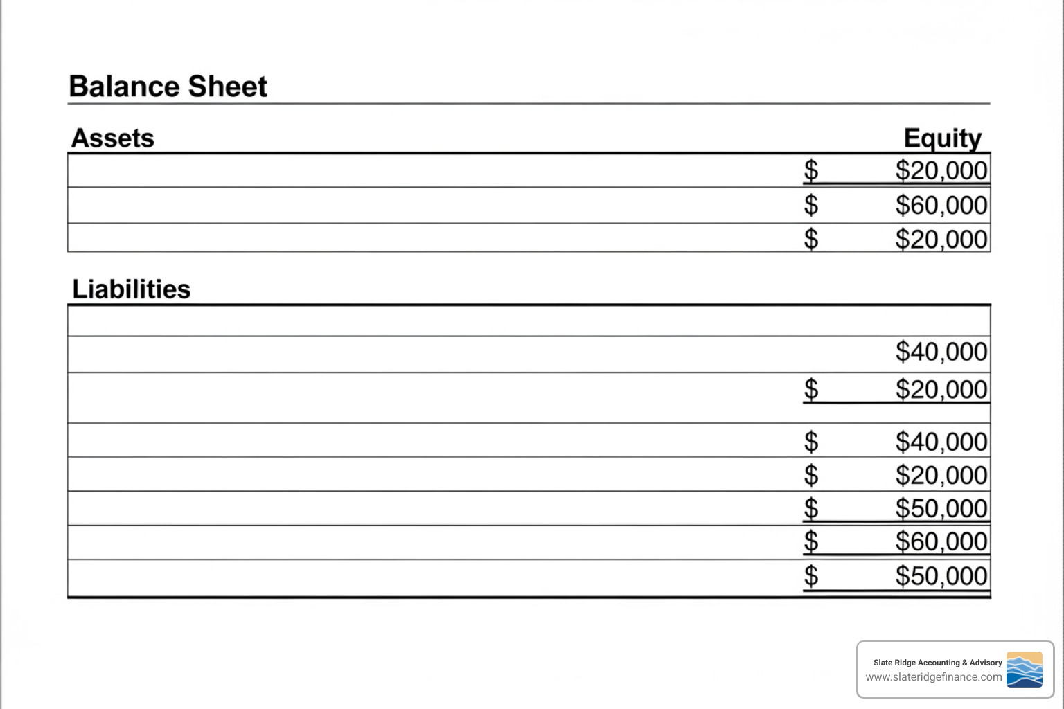 sample balance sheet - Financial statement preparation sample balance sheet - Financial statement preparation