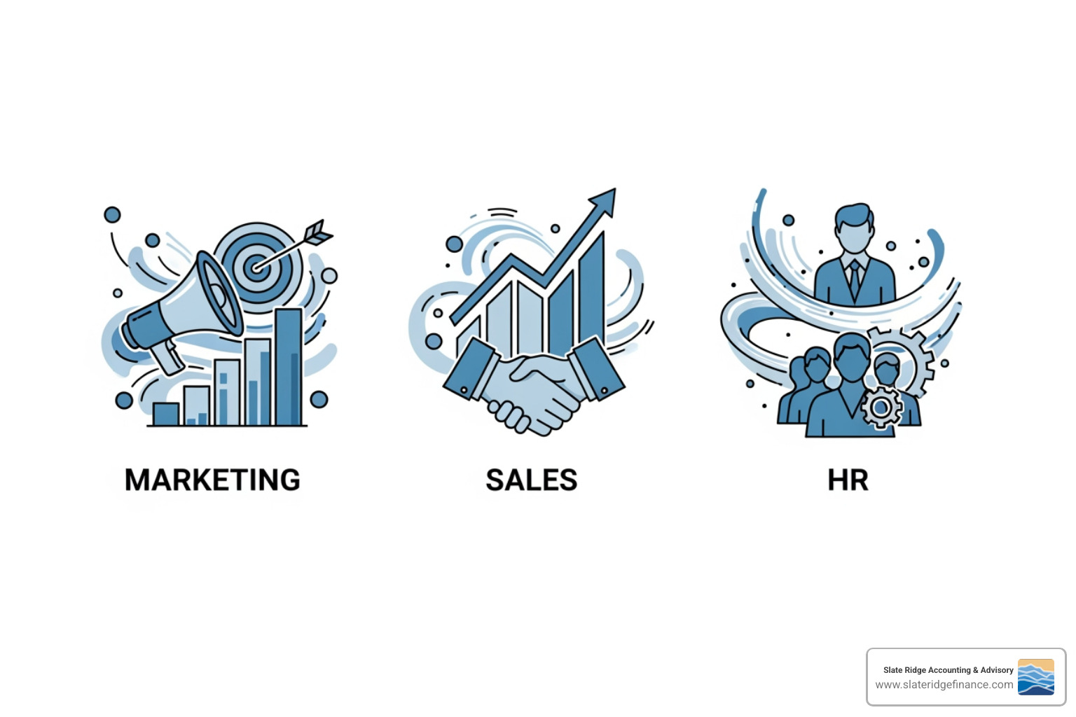 Infographic showing icons for different departments (Marketing, Sales, HR) with 2-3 key metrics listed under each - Business performance tracking Infographic showing icons for different departments (Marketing, Sales, HR) with 2-3 key metrics listed under each - Business performance tracking